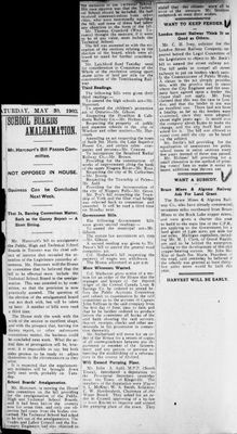 Ontario Scrapbook Hansard, 29 May 1903