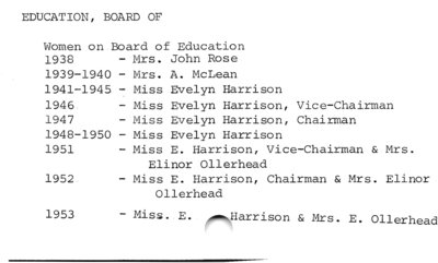 Education, Board of