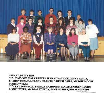 Martin Street School - staff