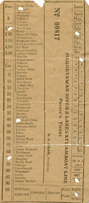 Magnetawan River and Steamboat Line Purser's Ticket, 1928