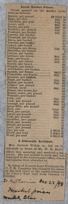 St. Catharines market prices 1898