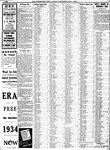 50 years ago. From Era fyle, Oct. 5th, 1883