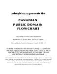 Canadian Public Domain Flowchart
