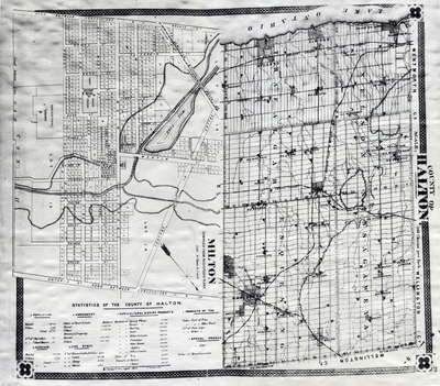 County of Halton Map - 1879