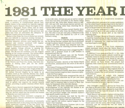 1981: The year in review