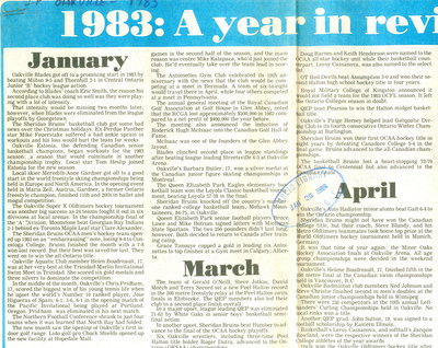 1983: The year in review