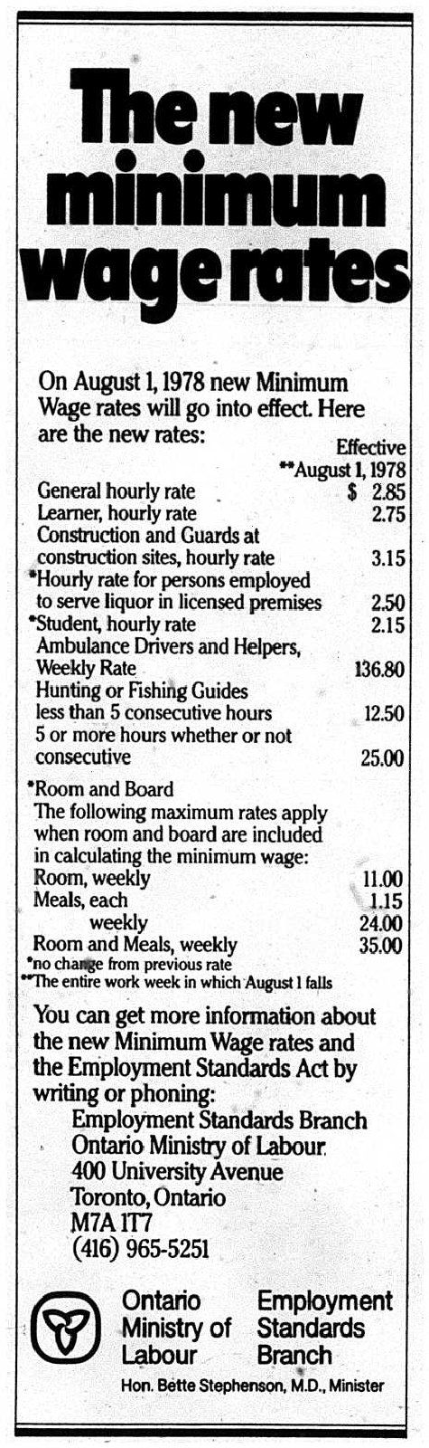 Minimum Wage Rates as of 1978