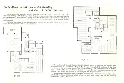 Central Library Floor plan