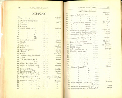 Oakville Public Library Catalogue (28-29)