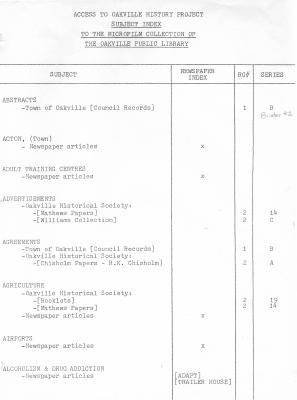 Subject Index for Microfilm Collections