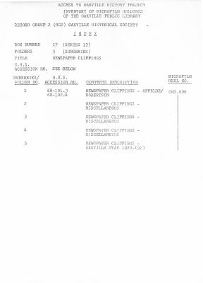 Microfilm Collection Index - Newspaper Clippings, Post Cards, Greeting Cards
