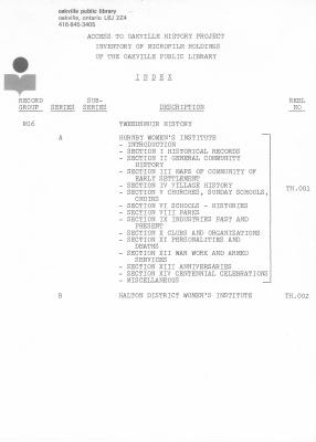 Microfilm Collection Index - Hornby Women's Institute, Halton District Women's Institute