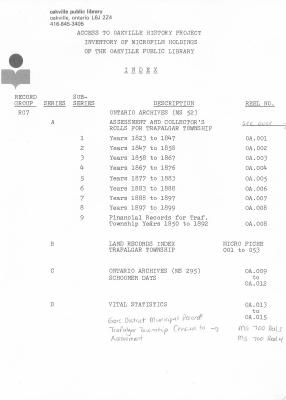 Microfilm Collection Index - Financial Records, Assessment & Collector's Rolls for Trafalgar Township 1823-1899