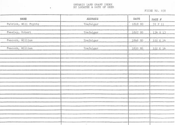 Microfilm Collection Index - Land Records Index for Trafalgar Township, Schooner Days