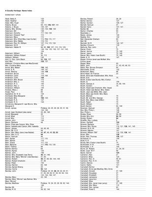 Name index for the book, Goodly Heritage: a History of Knox Presbyterian Church, Oakville, 1833-1983