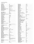 Name index for the book, Goodly Heritage: a History of Knox Presbyterian Church, Oakville, 1833-1983