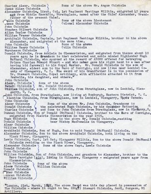 Listing of Chisholm Clan