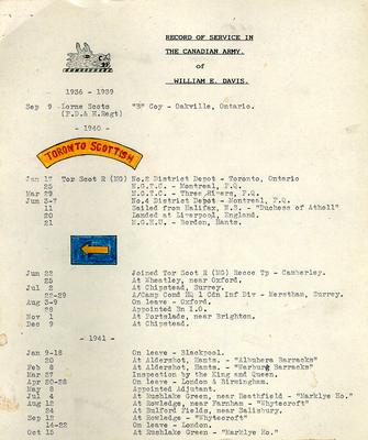 Record of Service in the Canadian Army for William E. Davis (1 of 4).