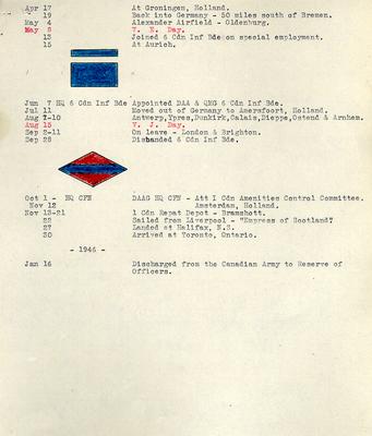 Record of Service in the Canadian Army for William E. Davis (4 of 4).