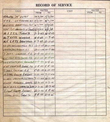 Military record of service for Ken Chambers