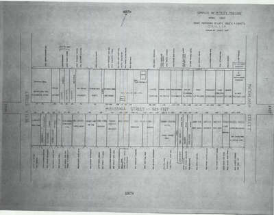 Orillia 1880's and 1890's