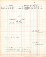 1935 Assessment Roll for the Township of Petawawa