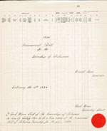 1934 Assessment Roll for the Township of Petawawa
