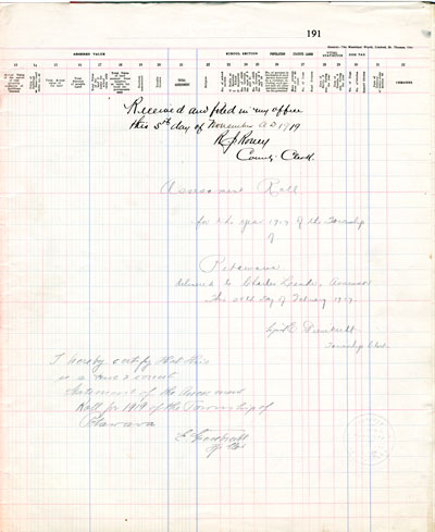 1919 Assessment Roll for the Township of Petawawa