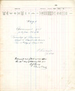1916 Assessment Roll for the Township of Petawawa