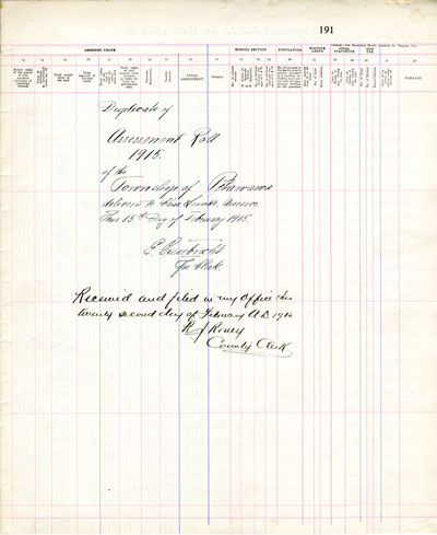 1915 Assessment Roll for the Township of Petawawa