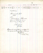 1915 Assessment Roll for the Township of Petawawa