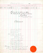 1911 Assessment Roll for the Township of Petawawa