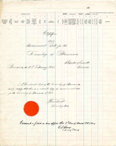 1923 Assessment Roll for the Township of Petawawa