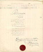 1908 Assessment Roll for the Township of Petawawa