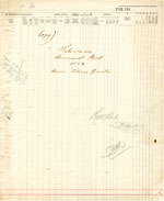 1889 Assessment Roll for the Township of Petawawa