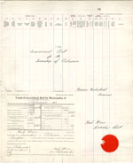 1931 Assessment Roll for the Township of Petawawa