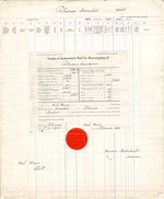 1928 Assessment Roll for the Township of Petawawa