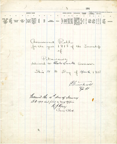 1918 Assessment Roll for the Township of Petawawa