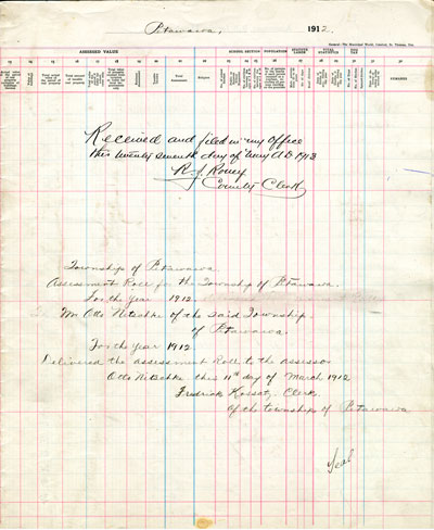 1912 Assessment Roll for the Township of Petawawa