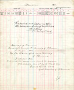 1912 Assessment Roll for the Township of Petawawa