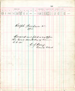 1911 Assessment Roll for the Townships of Rolphe, Buchanan and Wylie