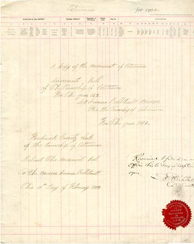 1902 Assessment Roll for the Township of Petawawa