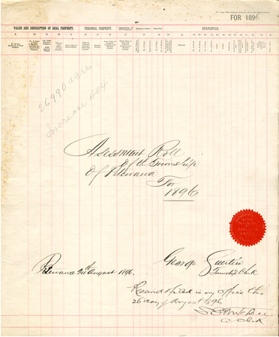 1896 Assessment Roll for the Township of Petawawa