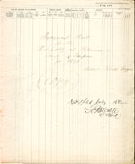 1882 Assessment Roll for the Township of Petawawa