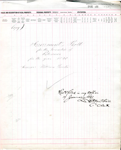 1890 Assessment Roll for the Township of Petawawa