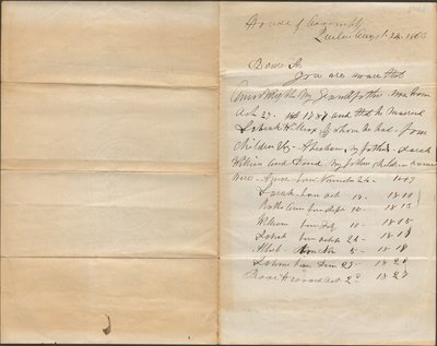 Genealogical note of a relative of Amos Wright