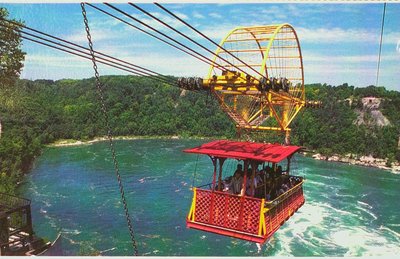 The Aerocar over the Whirlpool Rapids