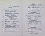 Teresa Vanderburgh's Musical Scrapbook #2 - 12 Piano Recital Programs for pupils of Mr. Edward Fisher