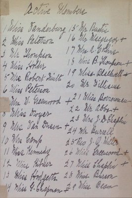 Teresa Vanderburgh's Musical Scrapbook #2 - Member List