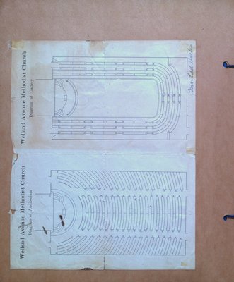 Diagram of Welland Avenue Methodist Church Auditorium and Gallery